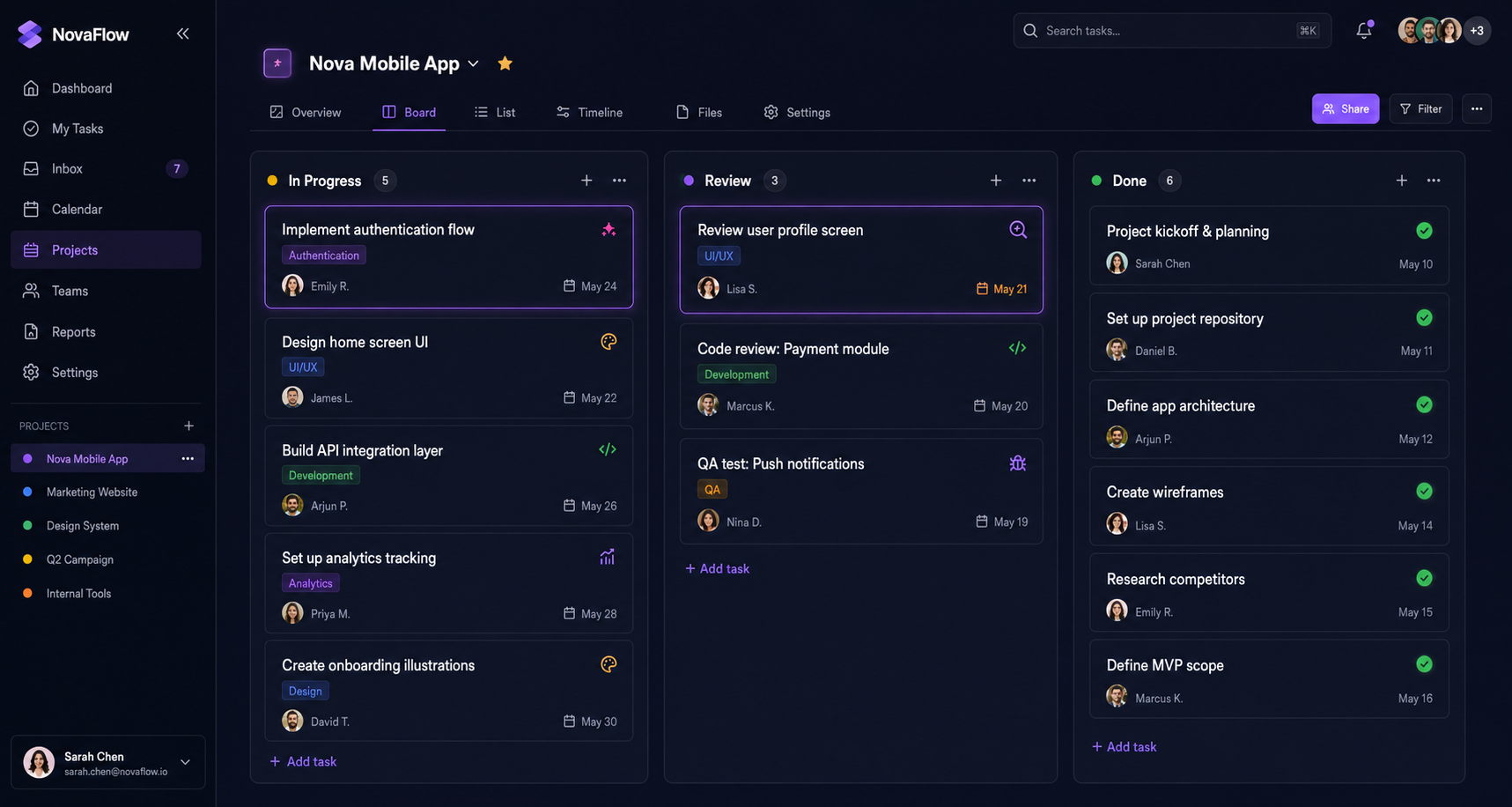 NovaFlow dashboard kanban board view